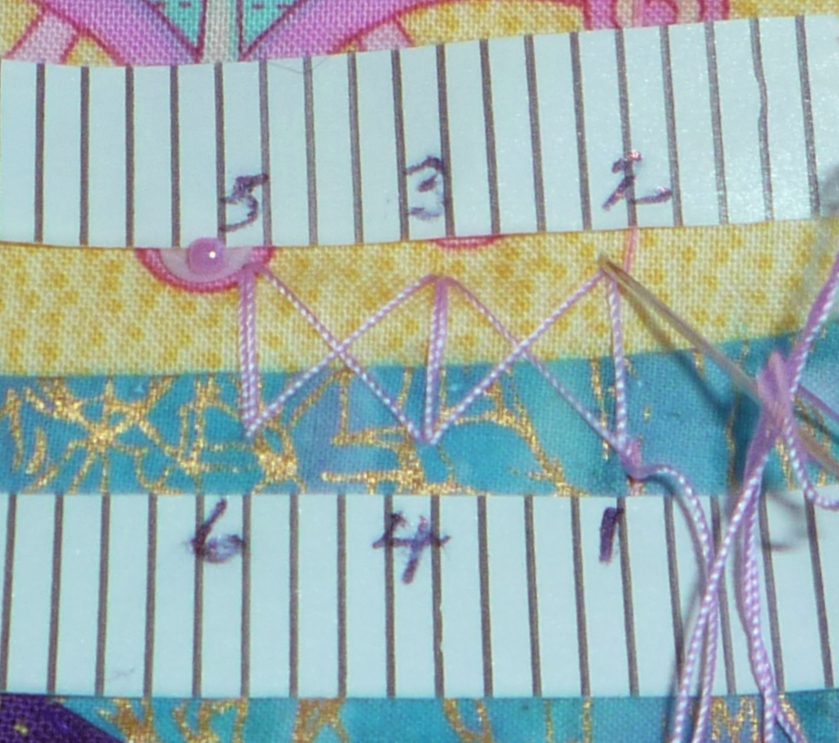 Tutorial Zigzag Stitch