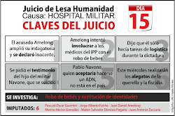 Claves del juicio: Día 15