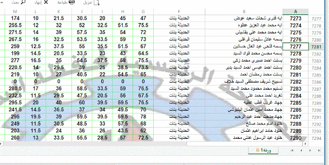 نتيجة اعدادية 2015 اخر العام اتلسويس 