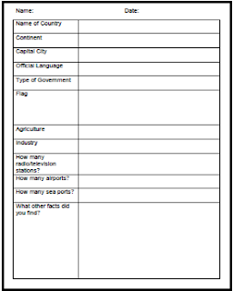 country report template middle school classroom freebies free graphic organizer for the country report template middle school classroom freebies free graphic organizer for the