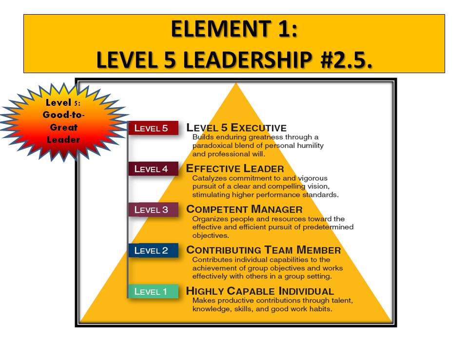 Jim Collins & Level 5 Leadership - why some companies make the leap (EPM) —  TKO Communications