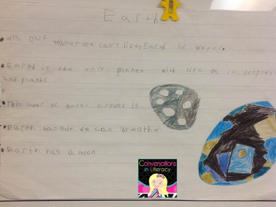 Jigsaw Comprehension Strategy Conversations in Literacy