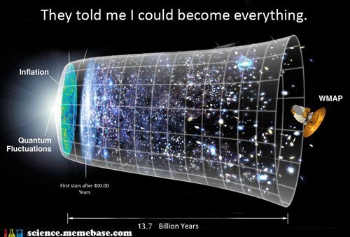 these cosmic phenomena travel faster these cosmic phenomena travel faster