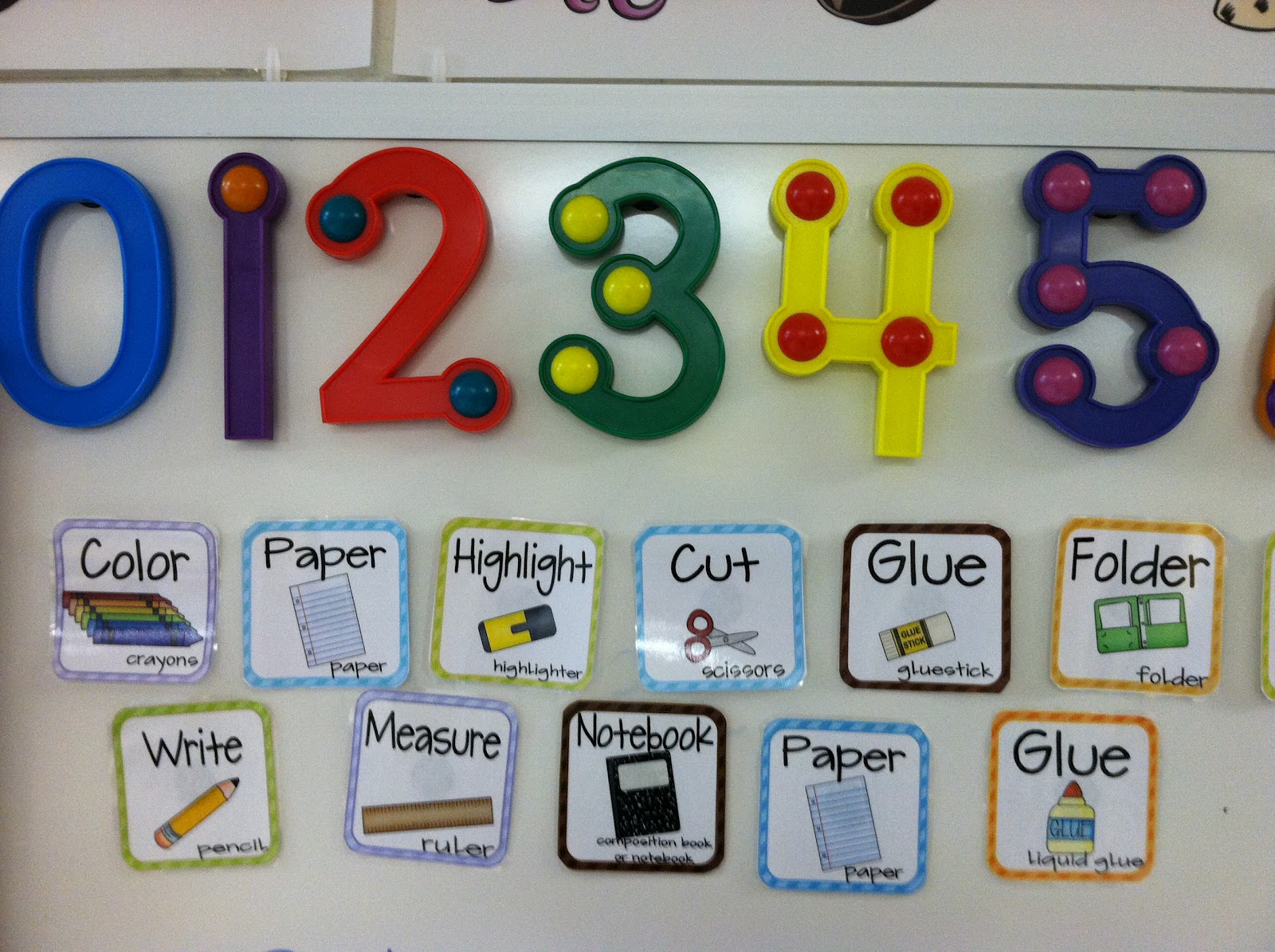 Touch Point Numbers