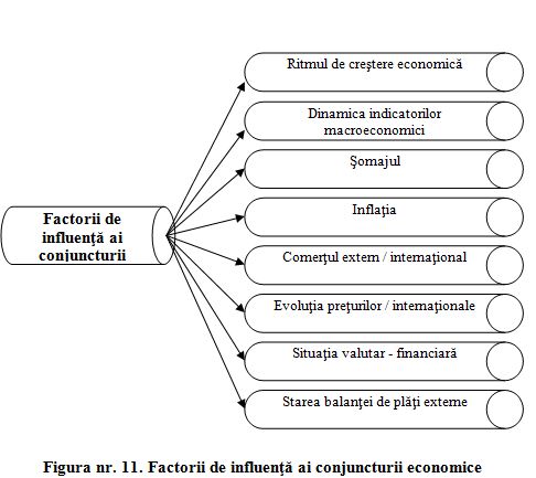 Economie Si Afaceri Internationale Feaa College University Iasi Romania 731 Photos Facebook