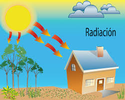la transferencia de calor por radiación