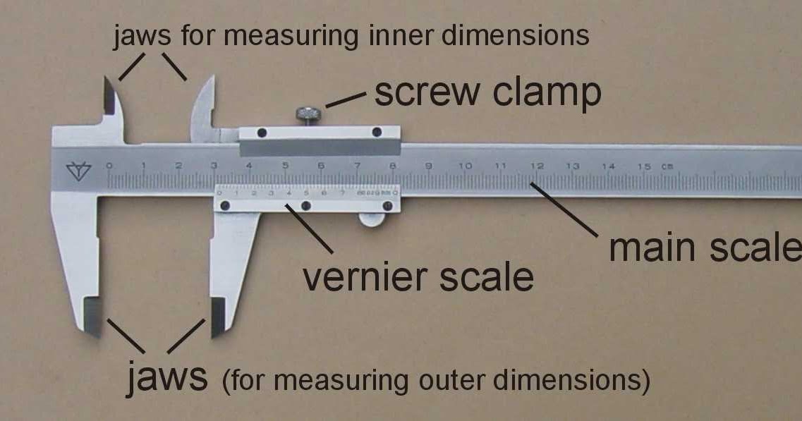 Vernier Caliper, Micrometer and other length measuring devices