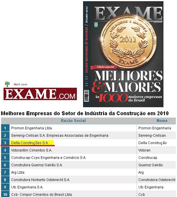 Melhores e Maiores by Revista EXAME - Issuu
