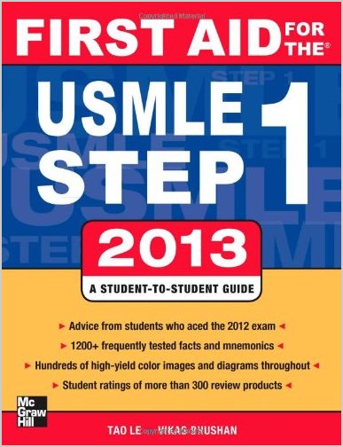 Usmle First Aid Free