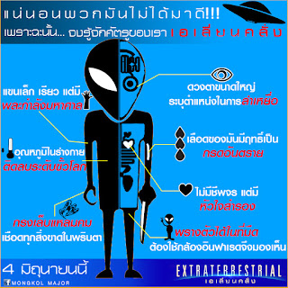 จงรู้จักศัตรูของเราในหนังใหม่ เอเลี่ยนคลั่ง Extraterrestrial ชนโรง จงรู้จักศัตรูของเราในหนังใหม่ เอเลี่ยนคลั่ง Extraterrestrial ชนโรง