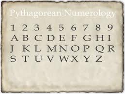 address numerology address numerology