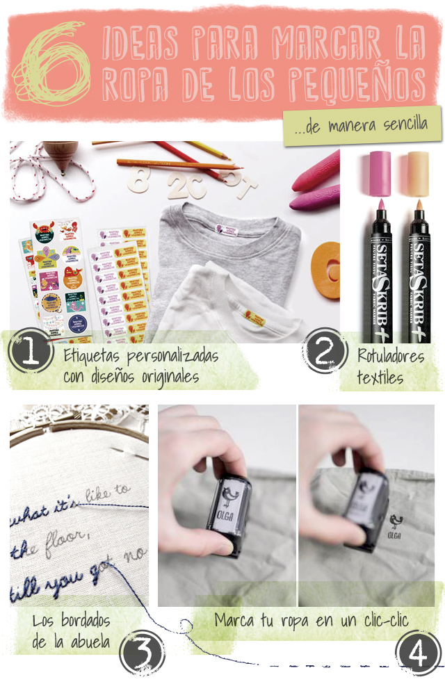 Resumen de 15+ artículos: como marcar la ropa para una residencia