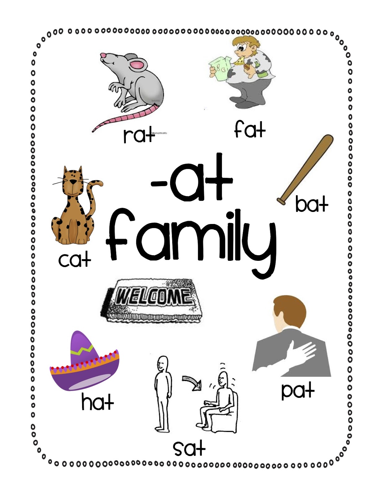 word family poster
