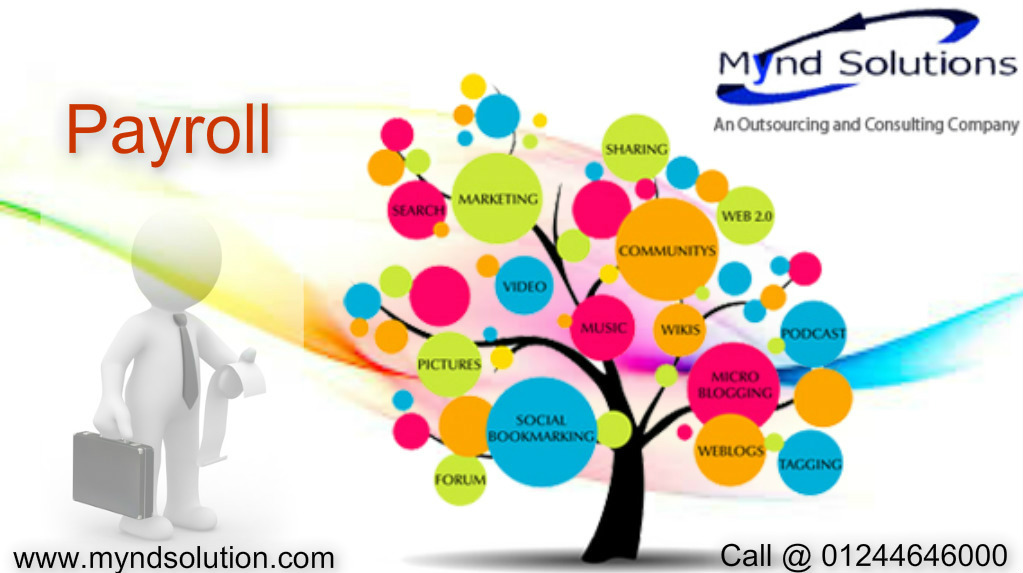 Mynd Solutions Pvt. Ltd. Official Blog The Best Payroll Processing
