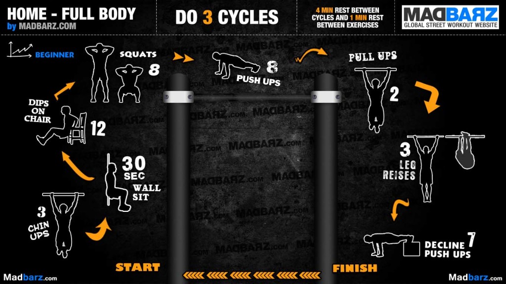 Bar Brothers México PRINCIPIANTES FULL BODY