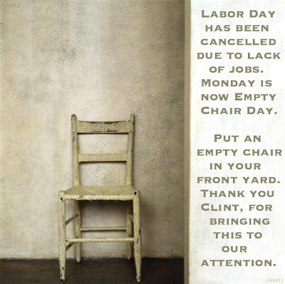 Middle East And Other Musings President Putz And The Empty