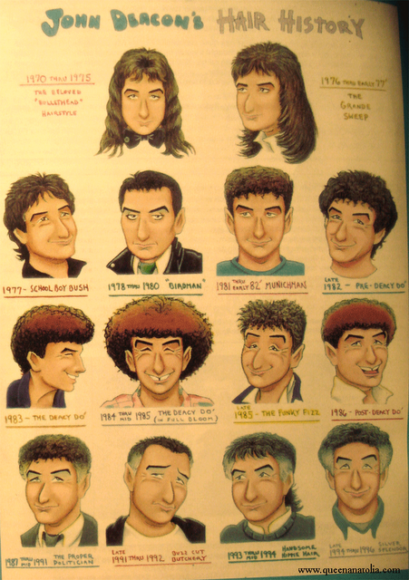 John_Deacon__s_Hair_History_by_QueenAnatolia.png