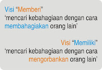 Manfaat Hobi Bagi Seseorang Manfaat Hobi Bagi Seseorang