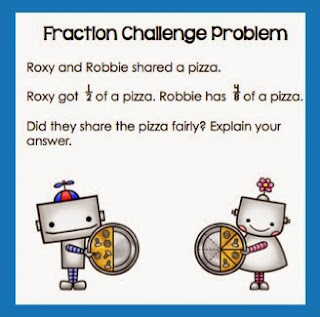 Question for Introducting Equivalent Fractions equivalent fractions