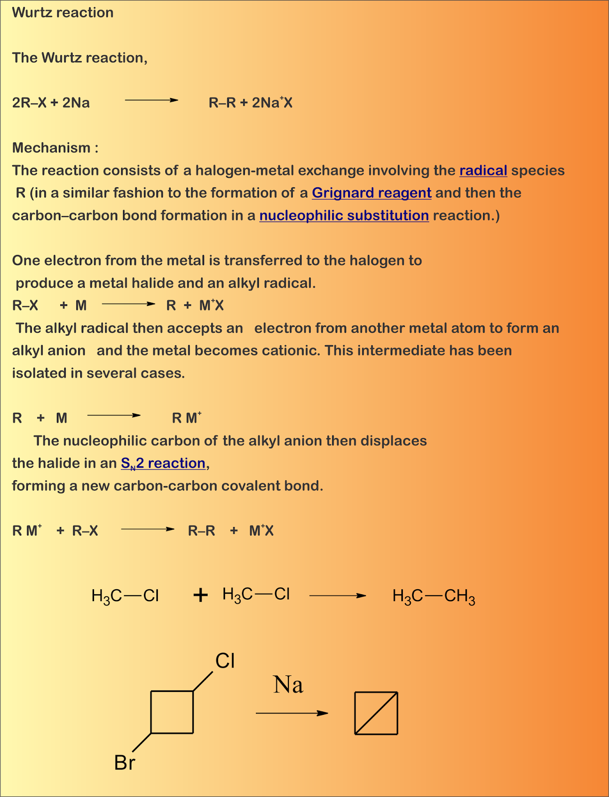 chemistry world WURTZ REACTION