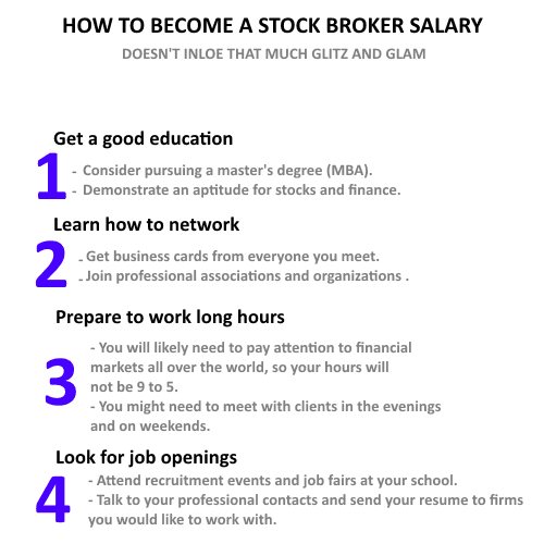 How To A Stock Broker Salary Stock Broker Salary