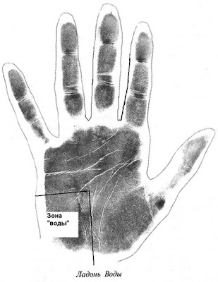 mu0mjuMB6Io капельки на пальцах что значат