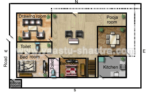 Apartment Vastu Plans