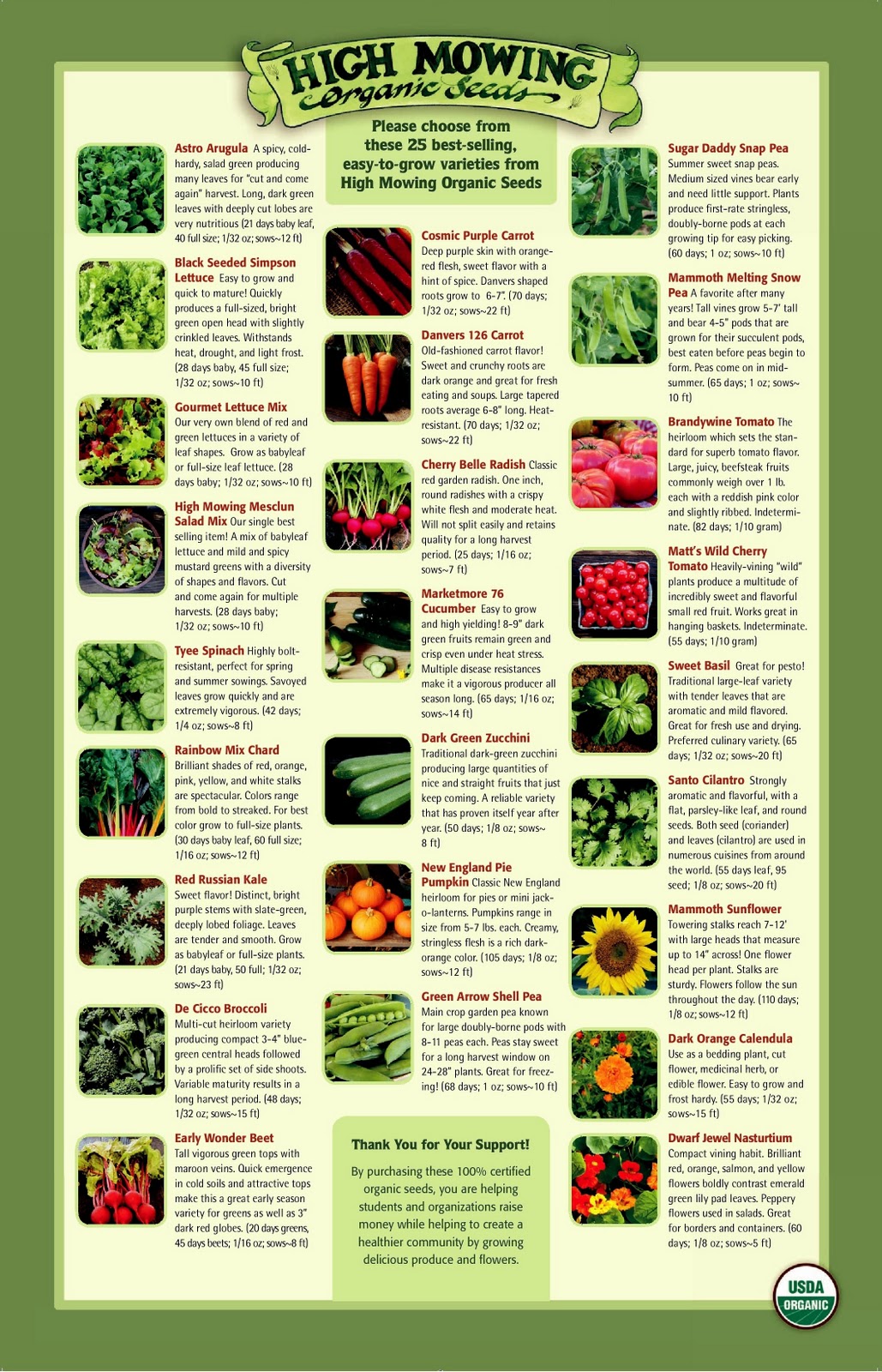 Herb Seeds 32 VARIETIES TO CHOOSE FROM Everything you need is here Top Quality 
