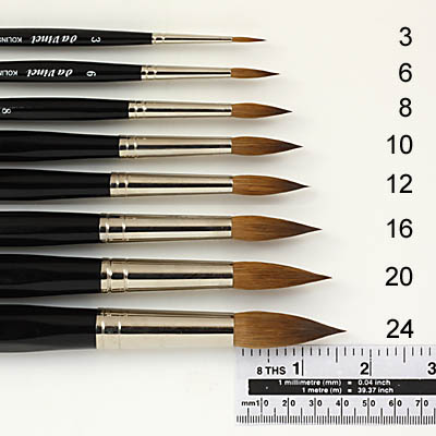 Tools of the Trade: A Guide to Paint Brushes