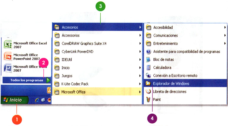 COMPONENTE PRINCIPAL SISTEMA CORREO ELECTRONICO componente principal sistema correo electronico: