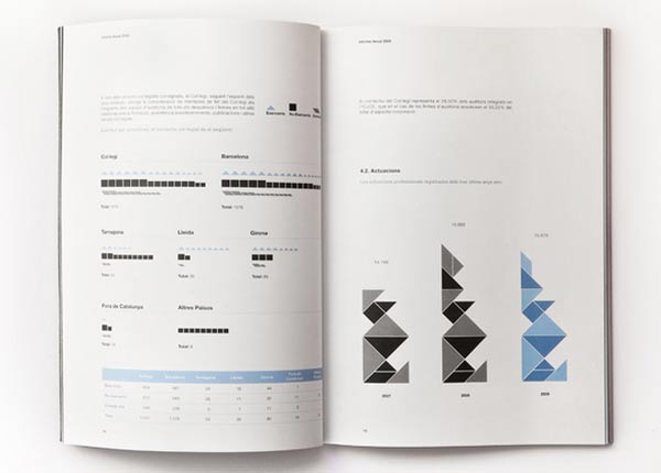 annual report design