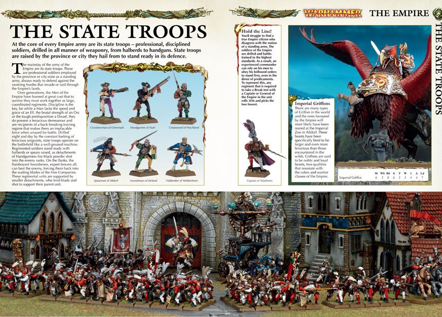 Review White Dwarf April 2012 Tale of Painters