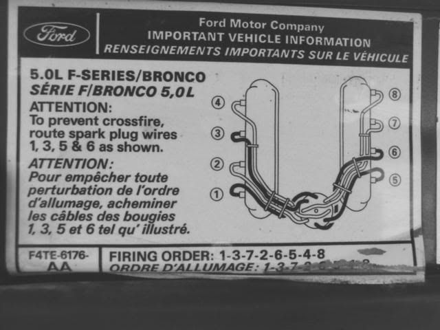 Kaleydoskopyo. Actualidad Mundial.: El orden de encendido ... ford 302 spark plug wire routing diagram 