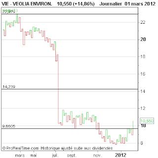 VEOLIA+ENVIRON..png