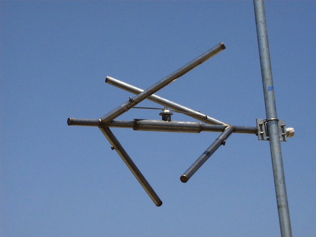 P E M A N C A R Antena (radio)