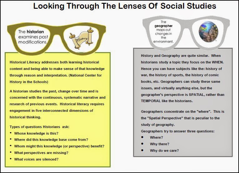 NCAEE It's Elementary! Disciplinary Literacy