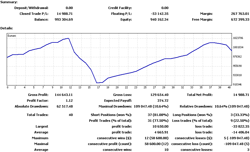%D0%A1%D0%BD%D0%B8%D0%BC%D0%BE%D0%BA1.PN