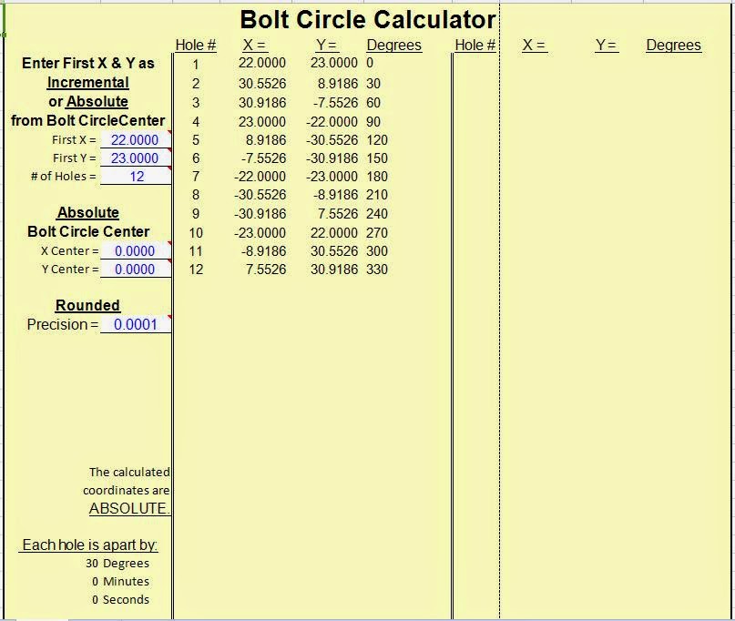 Bolt Circle Calculator in Excel Sheet