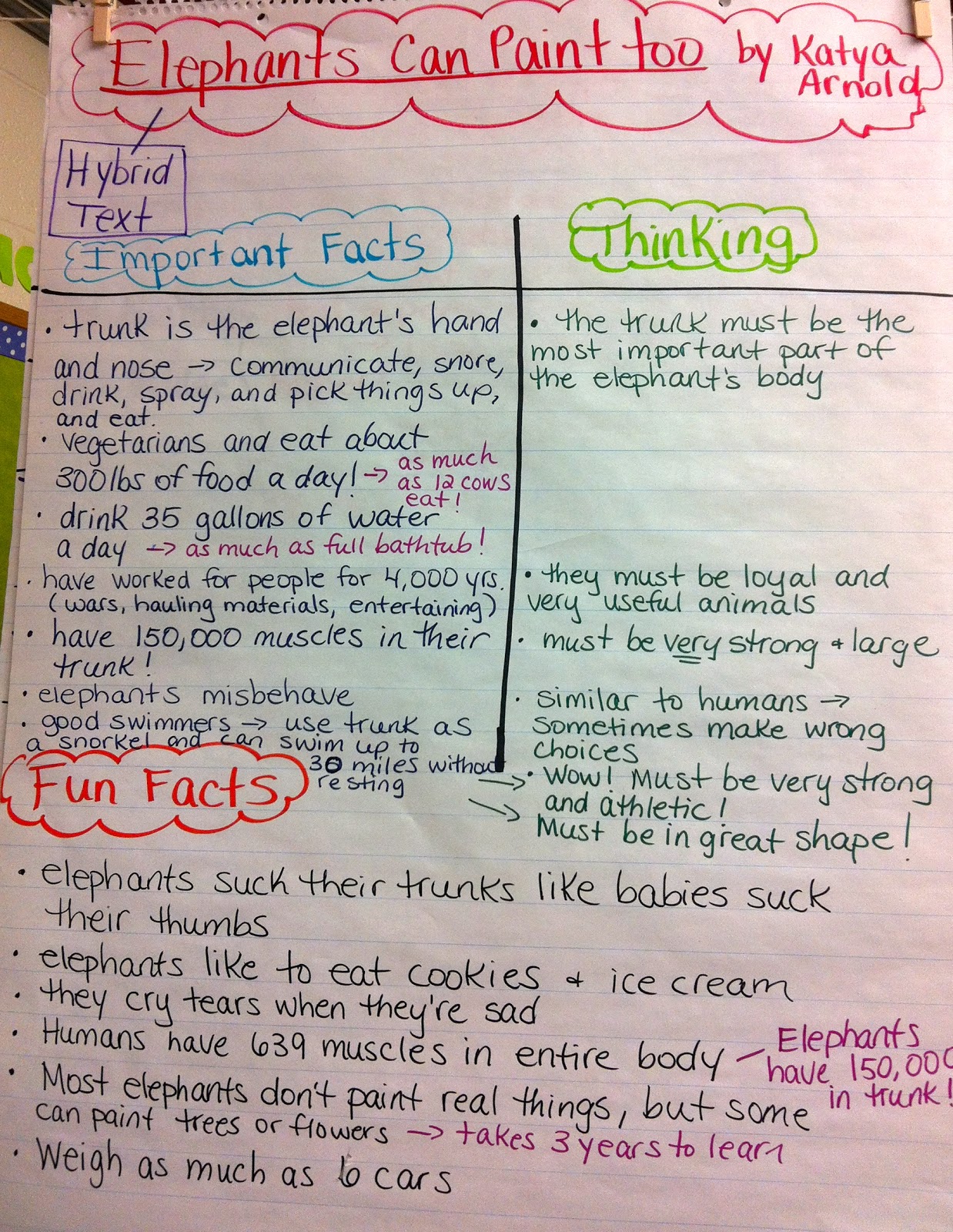 kindergarten reading workshop mini lessons kindergarten reading workshop mini lessons