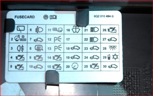 VW POLO: VW Polo 2.0L Highline mini cooper fuse box symbols 