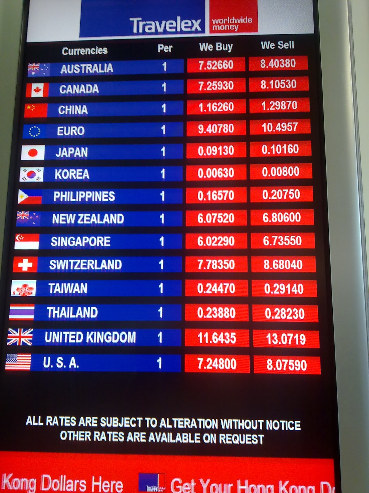 bdo foreign exchange rate today