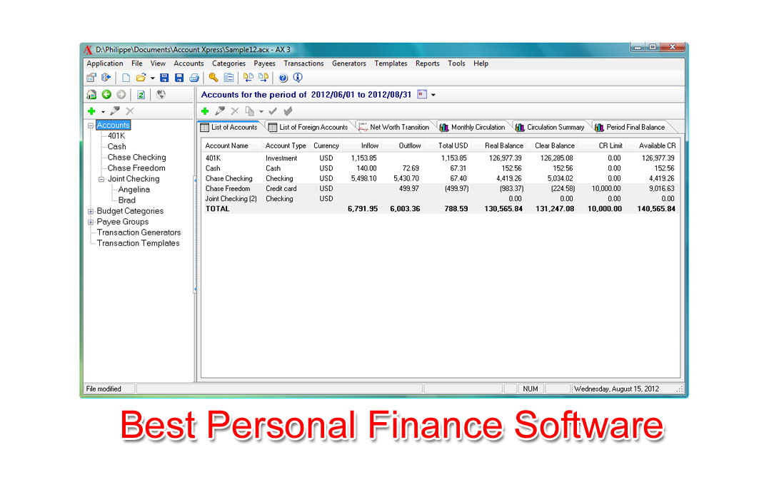 free financial software reviews