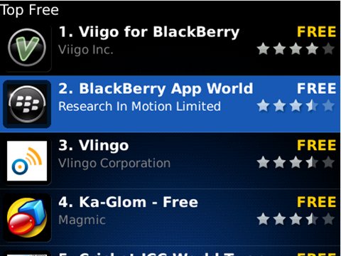 Free Download App World For Blackberry 9520