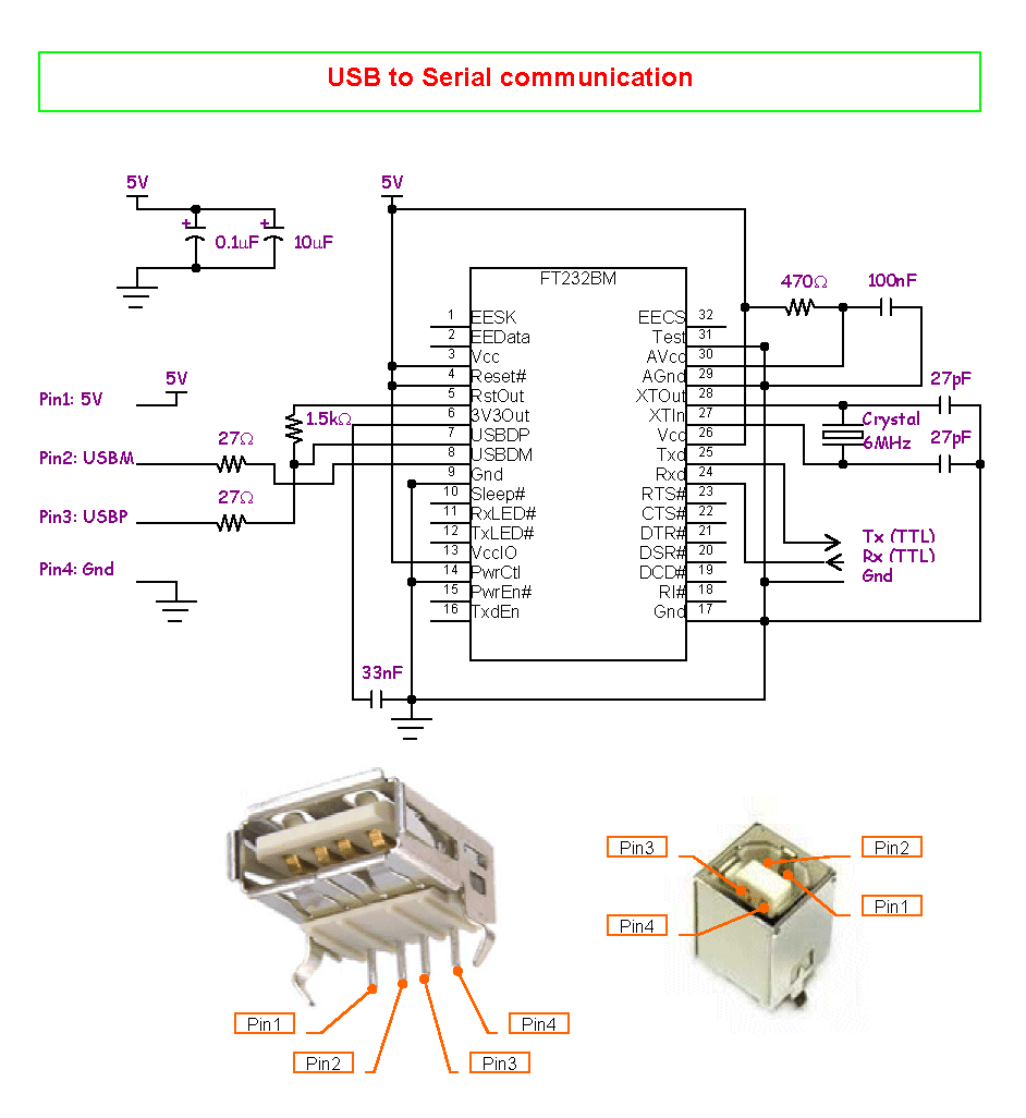 Usb To Serial Converter Home Made Without Microcontroller