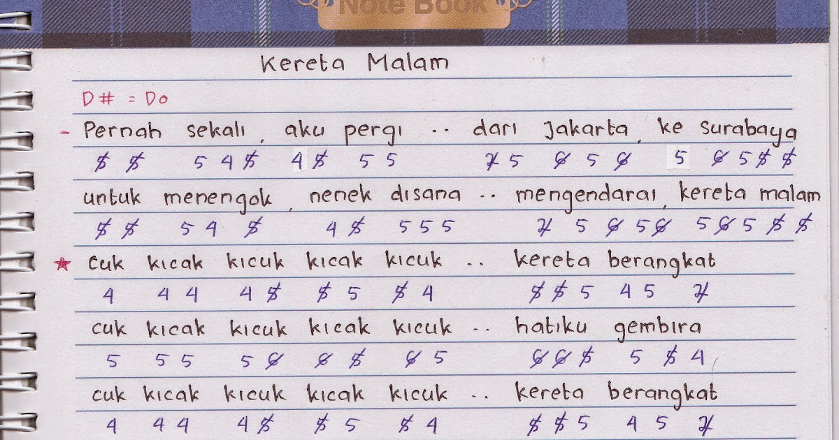 Not Angka Pianika Lagu Kereta Malam Hal