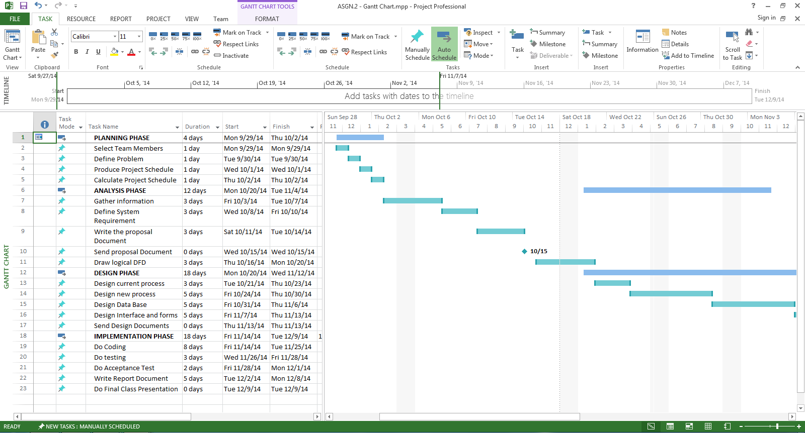 Gantt Chart Questions And Answers