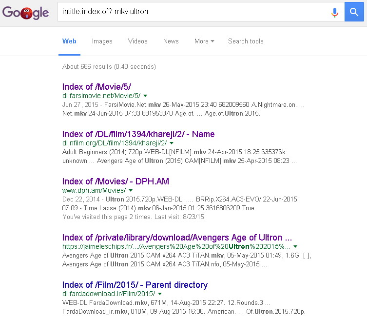 intitleindex.of? The Hidden Power of Google Search
