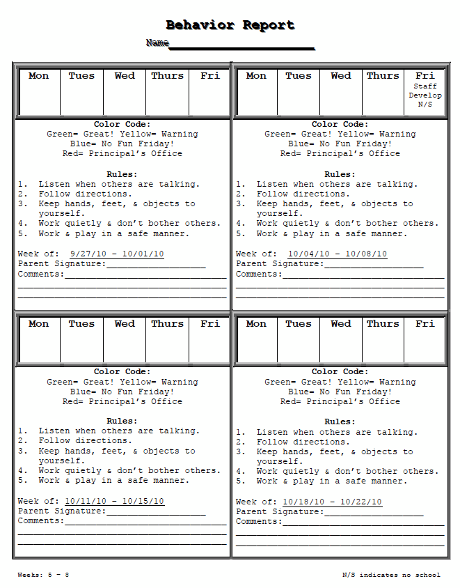 behavior report template behavior report form images behavior report template behavior report form images