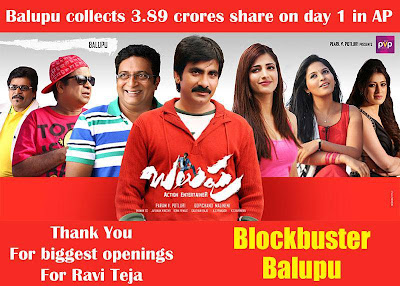 Balupu-Film-1st-&-2nd-Day-Collections