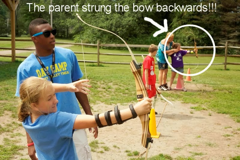 VINTAGE SHAKESPEARE / ROOT ARCHERY How to tell a Right Handed Bow from